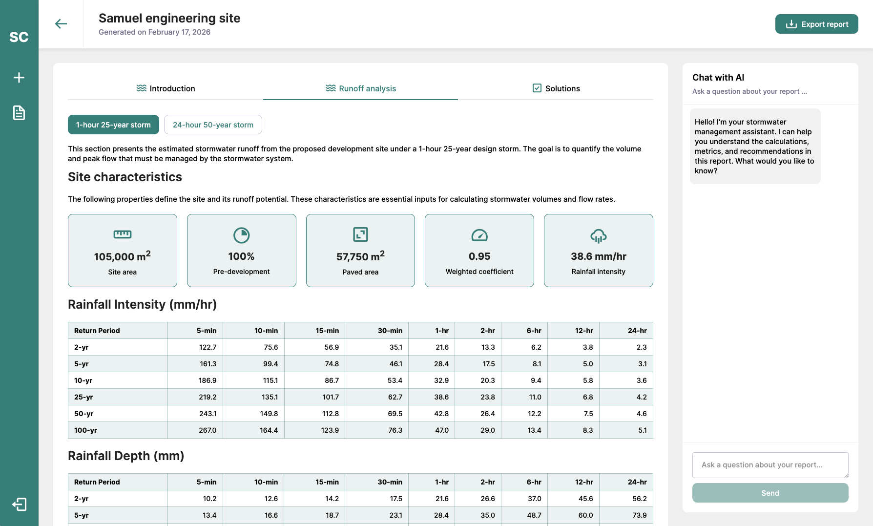 SpongeCity Platform Interface